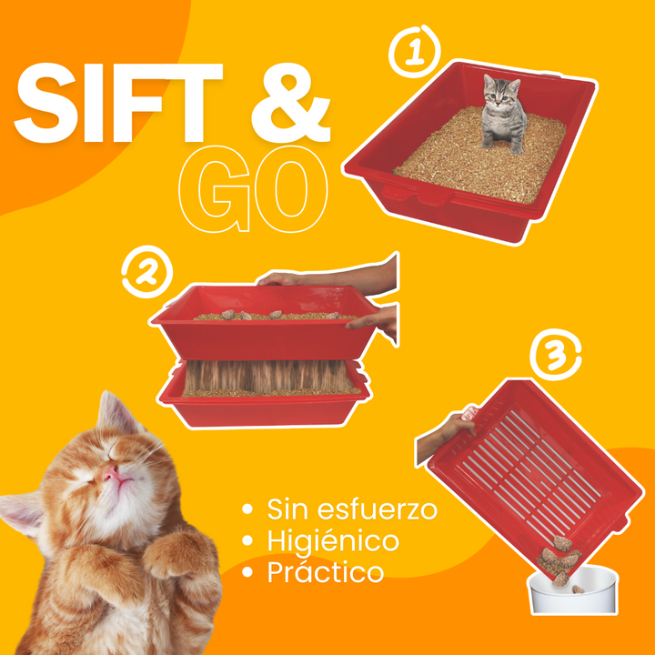 Sistema de Limpeza Inteligente ✨ 3 Tabuleiros de Peneiração Rápida 🐈